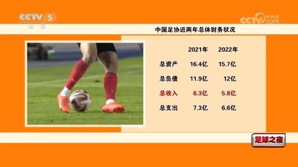 英超-布莱顿0-0西汉姆联 铁锤仍第6海鸥升第7北京时间3:30，英超第20轮西汉姆联主场迎战布莱顿。